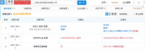 虎撲戰略投資上海頭鐵網絡科技，深化數字產品布局