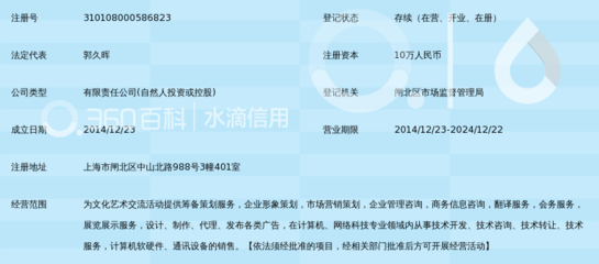 上海易課文化傳播與網絡技術轉讓的融合與發展