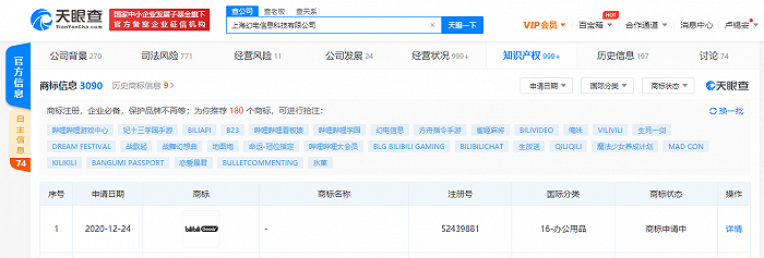 B站深耕電商 關聯公司注冊“bilibili goods”商標，全面推進IP增值戰略